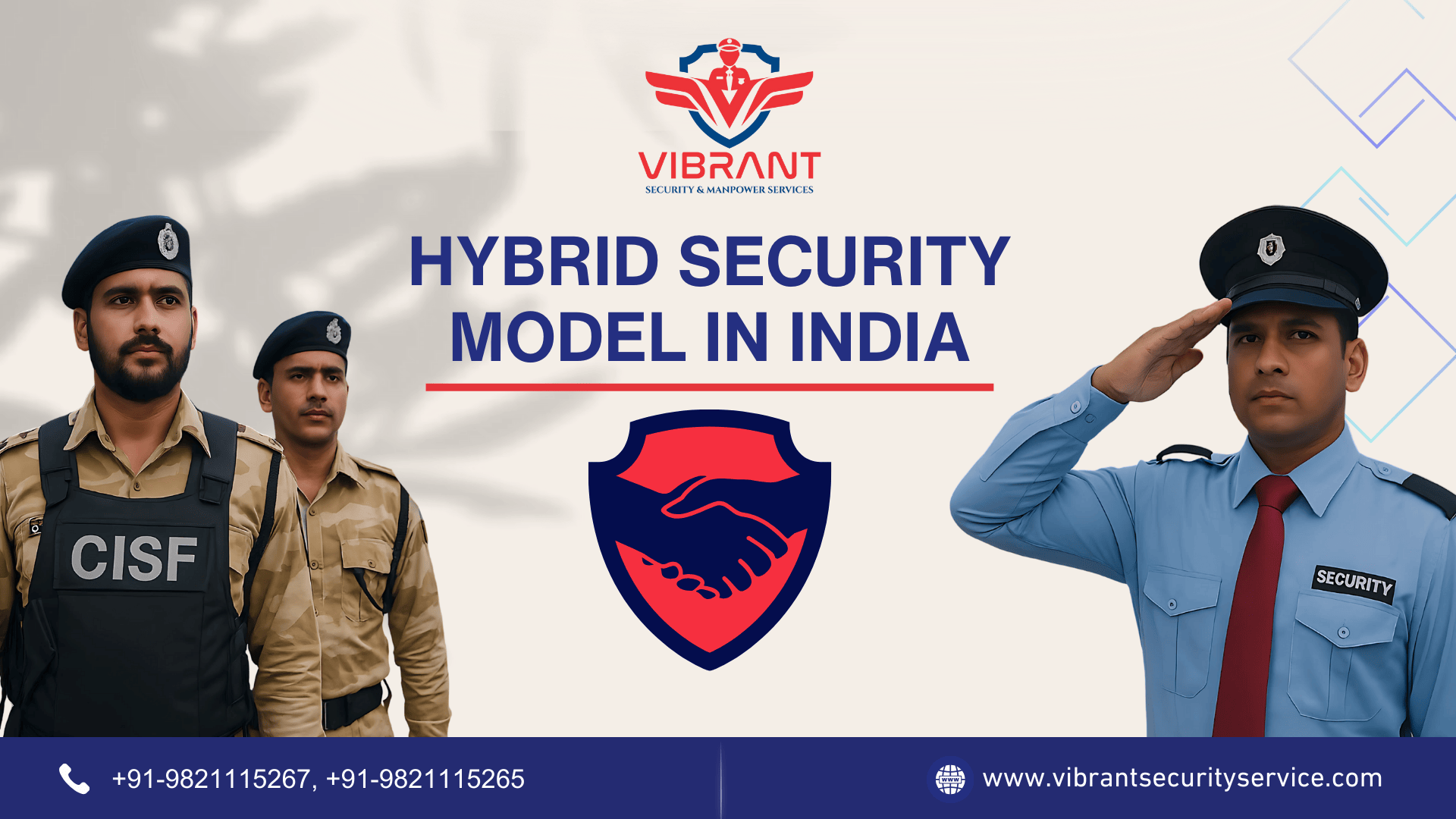 hybrid-security-model-in-india